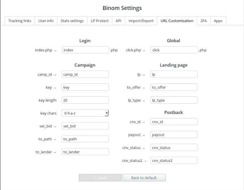 Binom URL Customization