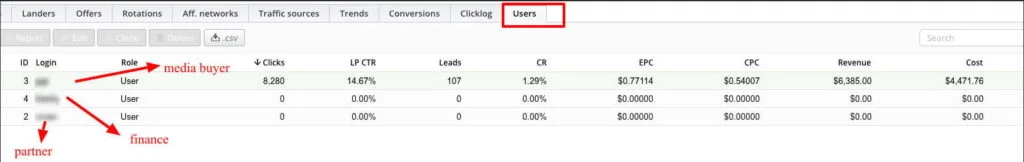 Binom User roles New